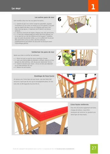 Extrait de la rubrique le mur