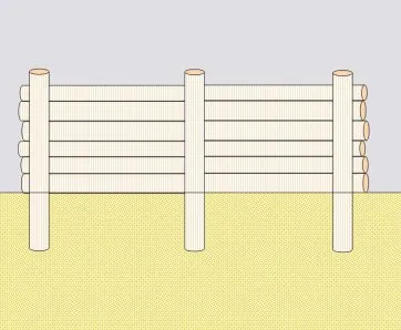 Figure B