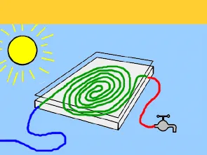 Un chauffe-eau solaire par capteur-stockeur