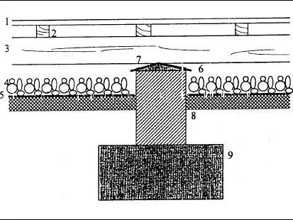 Terrasses en Bois : principes de construction