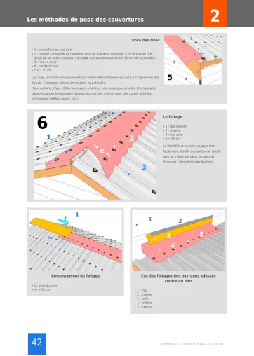 Extrait de la rubrique méthode de pose
