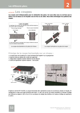 Les différents plans