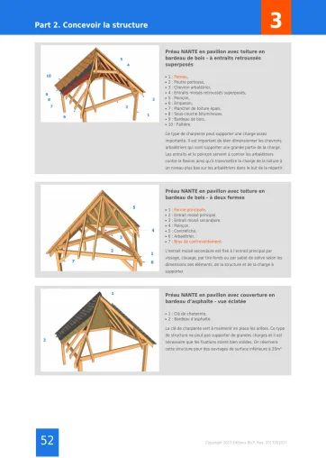 Extrait de la rubrique structure avec toiture en pente