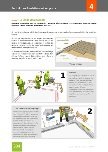 Extrait de la rubrique fondations et supports