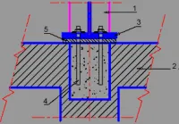 Vignette de l'article : Techniques de constructions à ossature métallique
