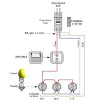 Vignette de l'article : Un site pratique sur l'électricité