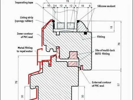 Fenêtre bois 78mm triple vitrage/maison bois madrier