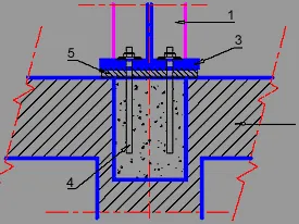 Techniques de constructions à ossature métallique