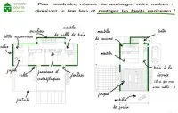 Vignette de l'article : Bien choisir les bois pour sa maison