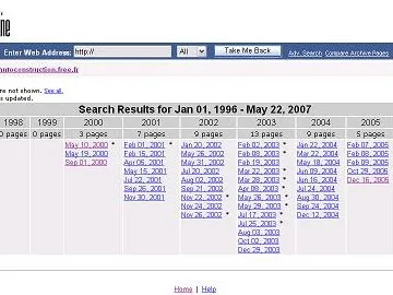Les archives du site @utoconstruction