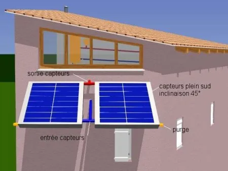 Le Chauffe-Eau Solaire de Michel