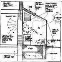 Vignette de l'article : Des plans de maisons solaires passives