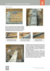 Les étapes d’une construction de maison