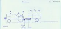 Croquis 1