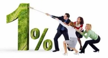 Prêt 1% logement