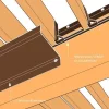 Chéneau Aluminium - Couleur : marron sablé - longueur : 2m - Réf. SND-CH-8011-2