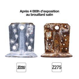 Tests de performance du revêtement ZPRO
