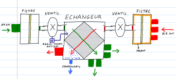 vmc_schema