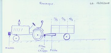 Croquis 1