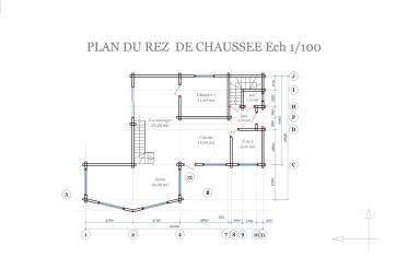 plan RDC
